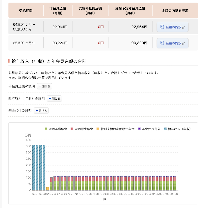 シミュレーション結果