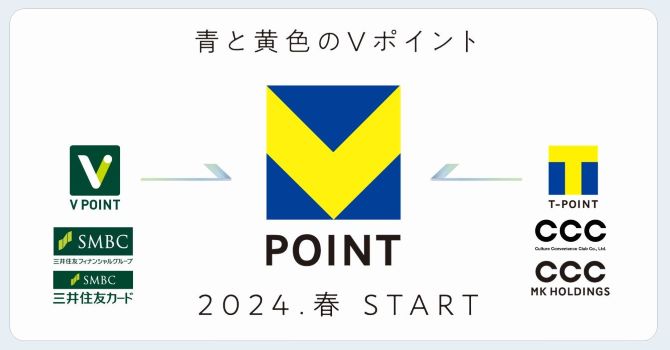 新しいVポイントの変化を実感されていますか?