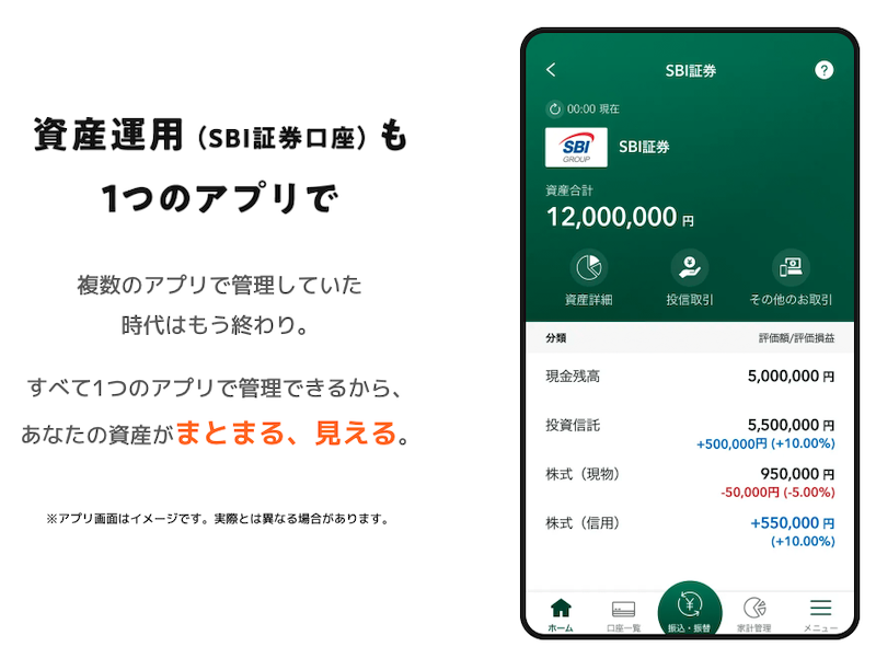 機能3:アプリからSBI証券のサービスにアクセス可能!